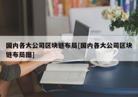 国内各大公司区块链布局[国内各大公司区块链布局图]